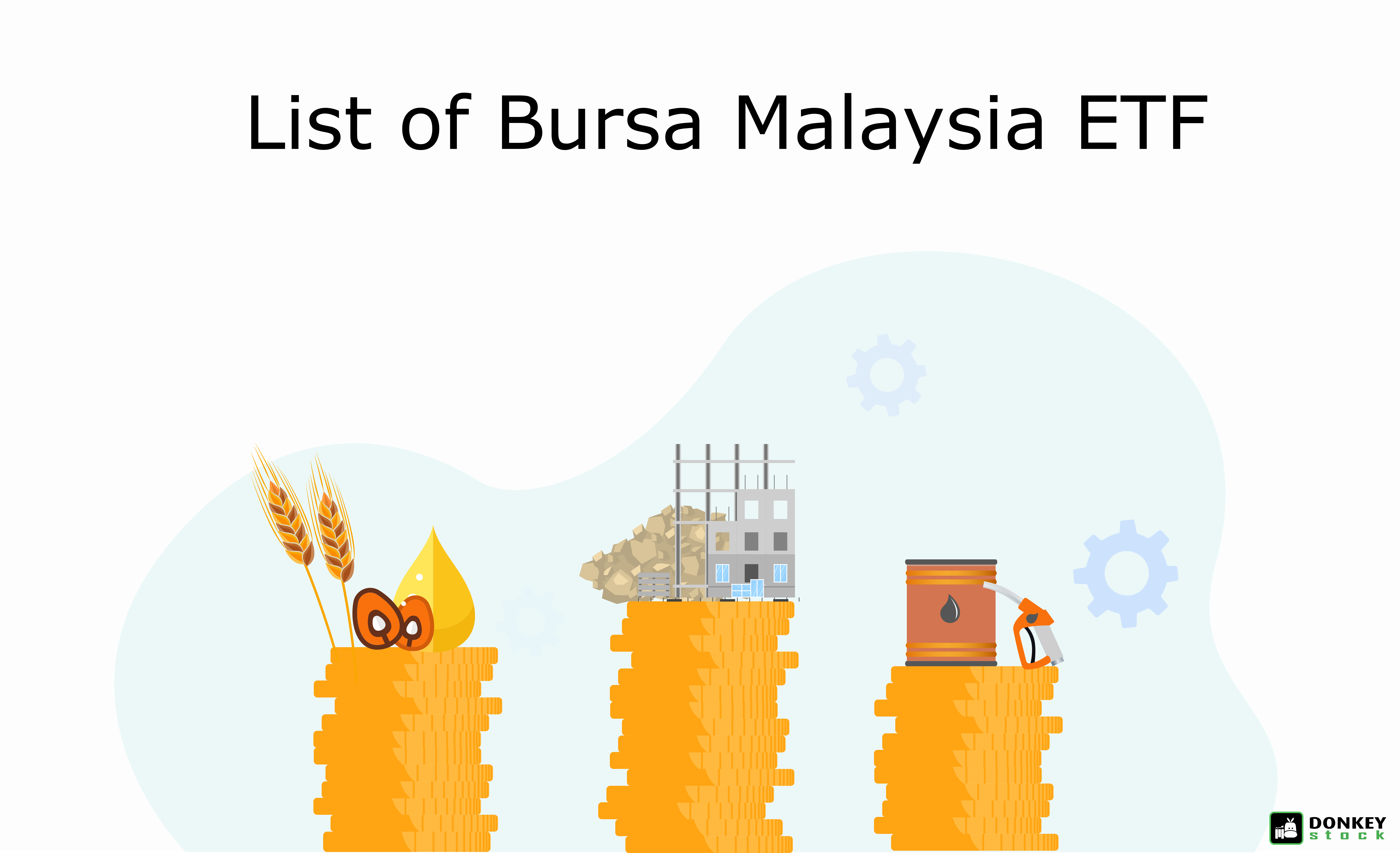 List of Malaysia ETF